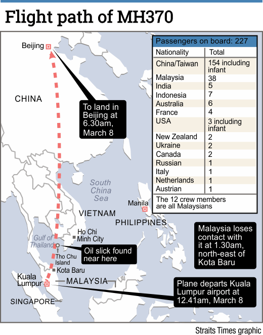 140309-MH370-пътека на полета-2