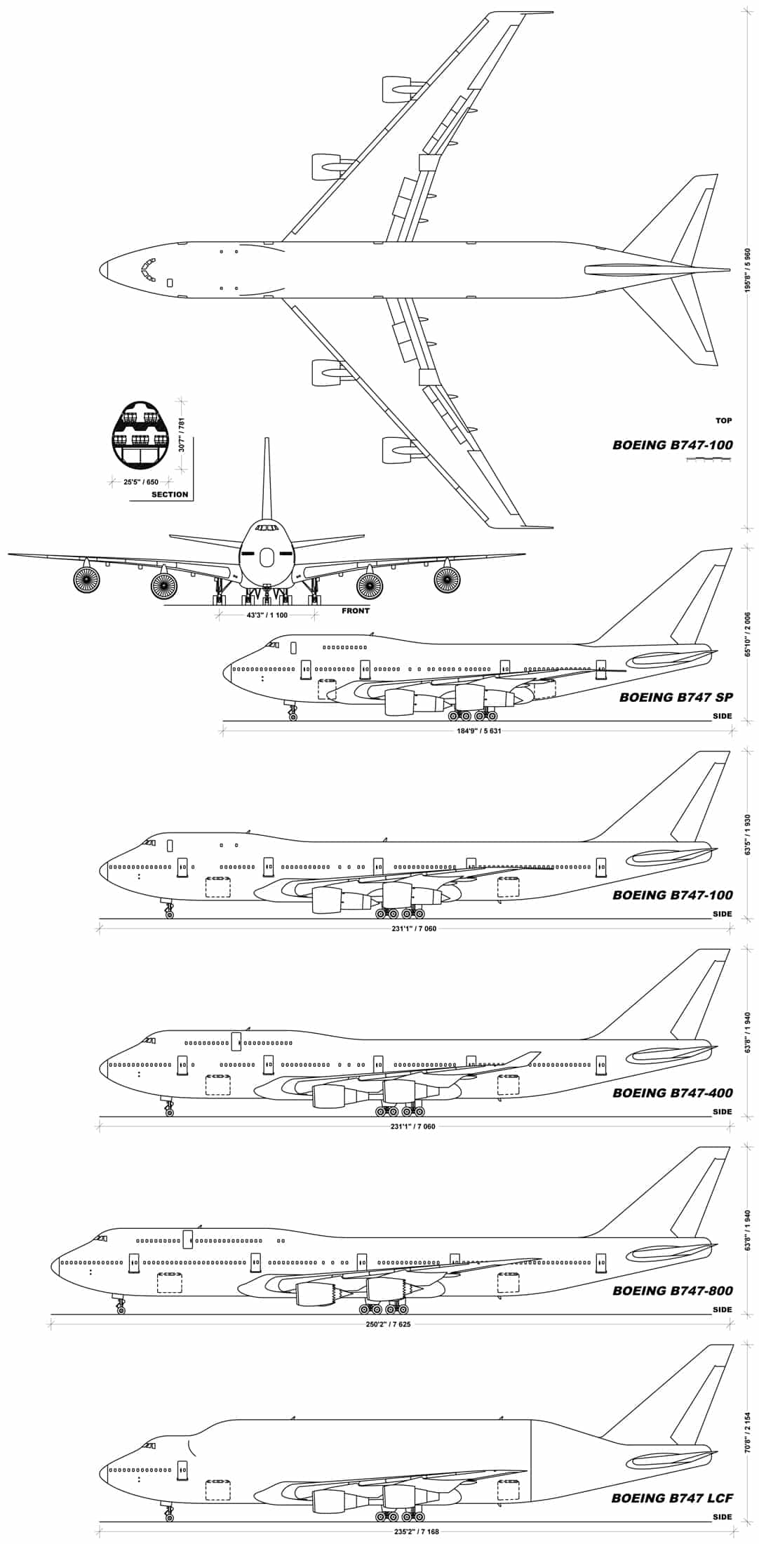 Boeing 747-es