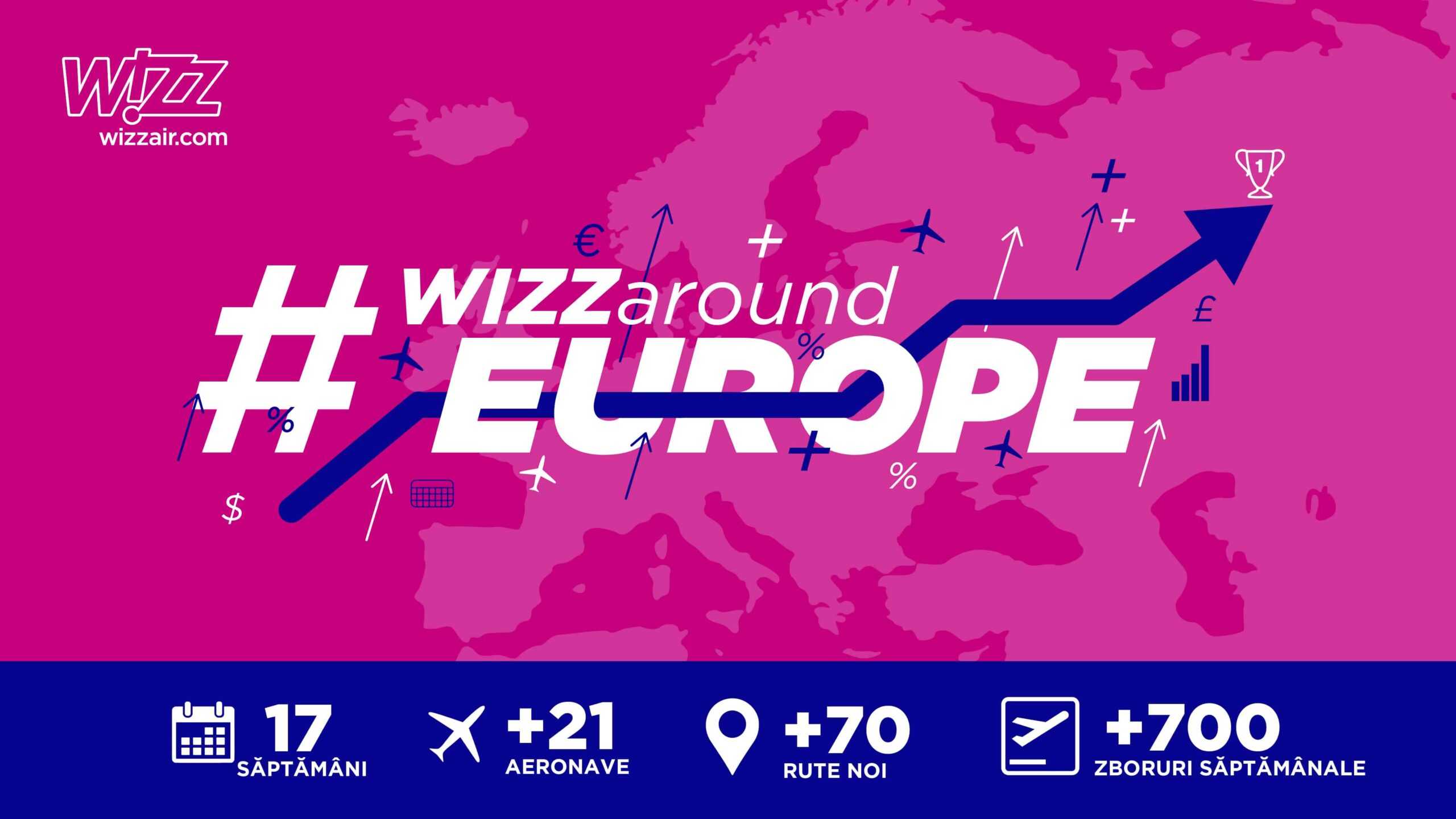 Телеканал start air сегодня. Wizz Air логотип. Wizz Magazine. Wizzair com ua. Wizz Air членство в клубе.
