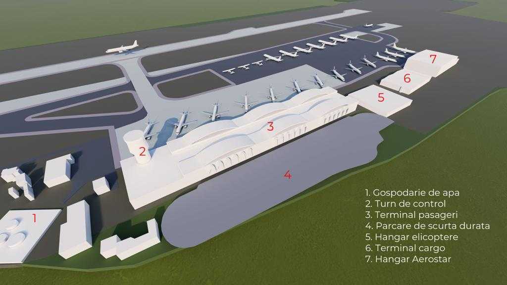 Master Planul pentru modernizarea Aeroportului IAȘI
