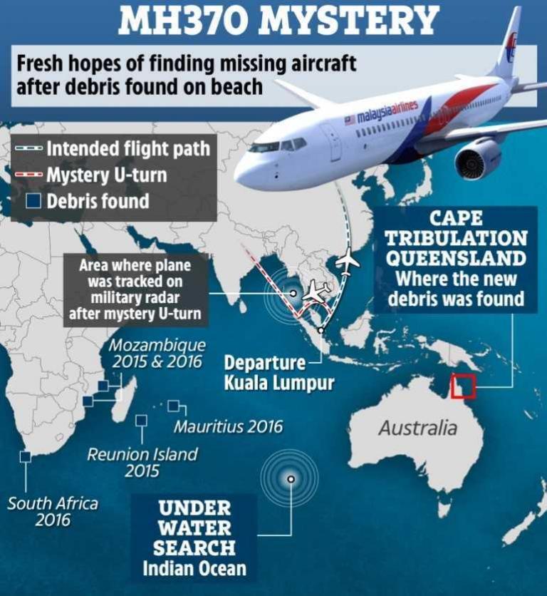 Vol Mh370 Retrouvé En Mer - 50 Survivants