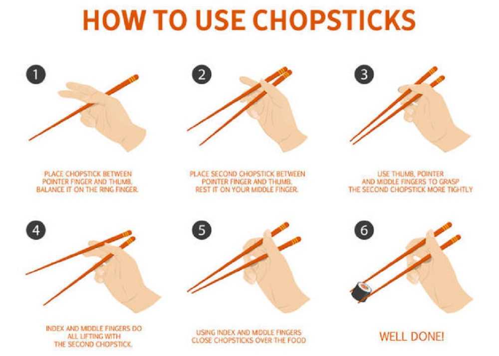 How to eat with chopsticks