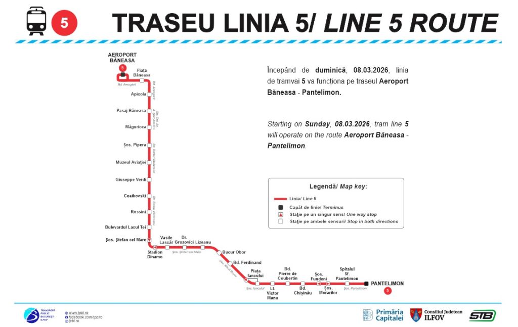 traseu-linia-5-stb-aeroport-baneasa